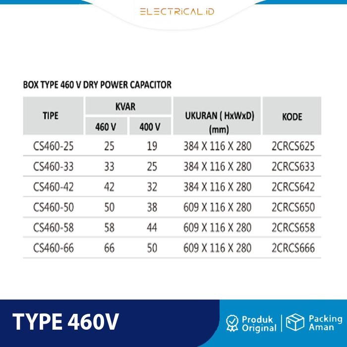 KAPASITOR BANK DRY TIPE BOX CIRCUTOR 460V