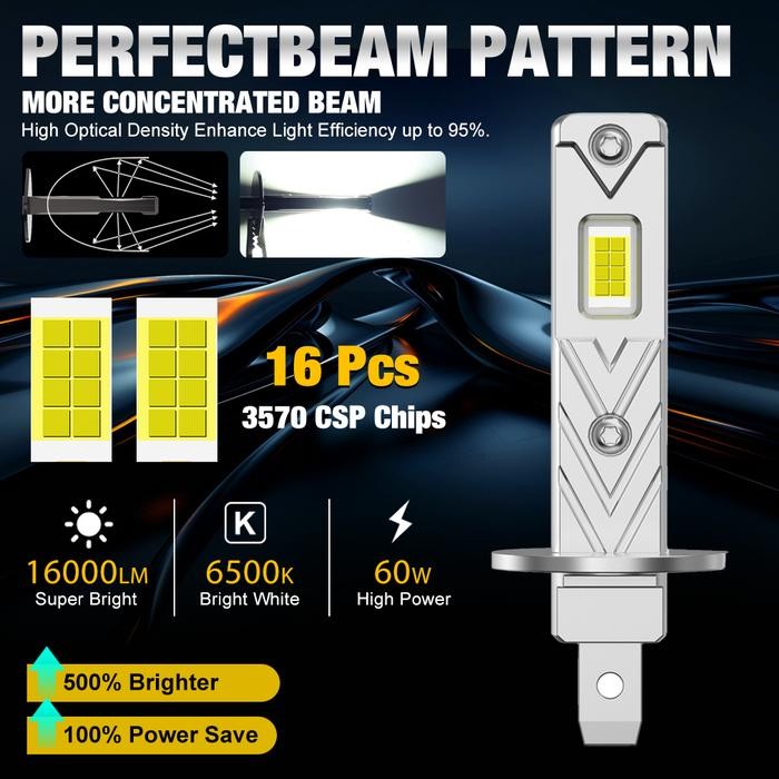 BD 2pcs Bohlam Lampu Depan H1 LED 3570 60W 20000LM CSP untuk Lampu Lampu Depan Mobil Lampu Otomatis