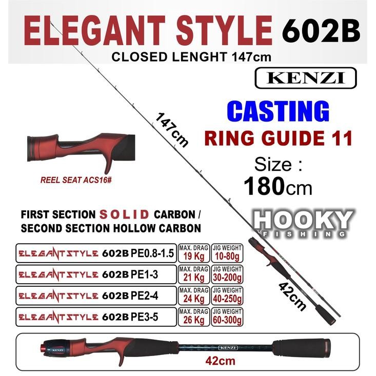 Joran Kenzi Elegant Style Casting