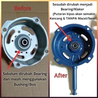 

Batok Kipas pakai Bearing/Klaker & Penutup Dinamo Maspion, Cosmos, Miyako Bearing