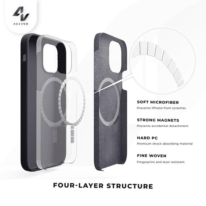 Iphone 15 Series Finewoven Case With Magsafe Hard Case Pop-Up Animation For Iphone 15 / Iphone 15