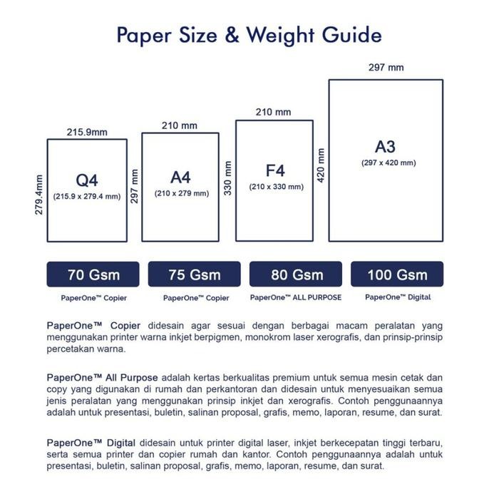 

[500Lbr] Kertas F4 80 Gram Hvs Paper One