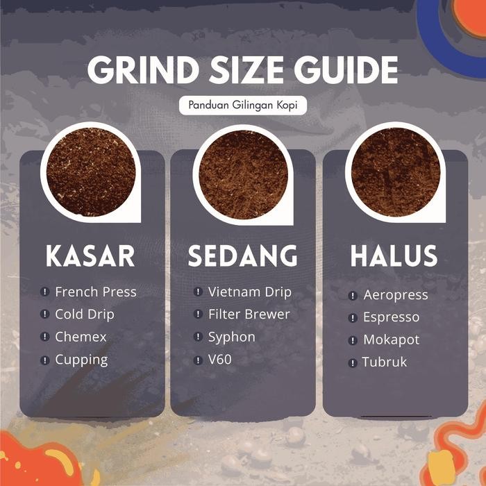 

Exp Lama ARUTALA Kopi Gold Breakfast Blend 500g - Kopi Bubuk Premium Shopee