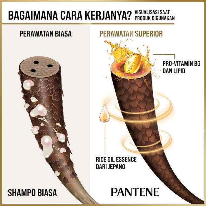 PROMO PANTENE TOTAL DAMAGE CARE SHAMPOO 400ML - PERAWATAN RAMBUT RUSAK & KERING