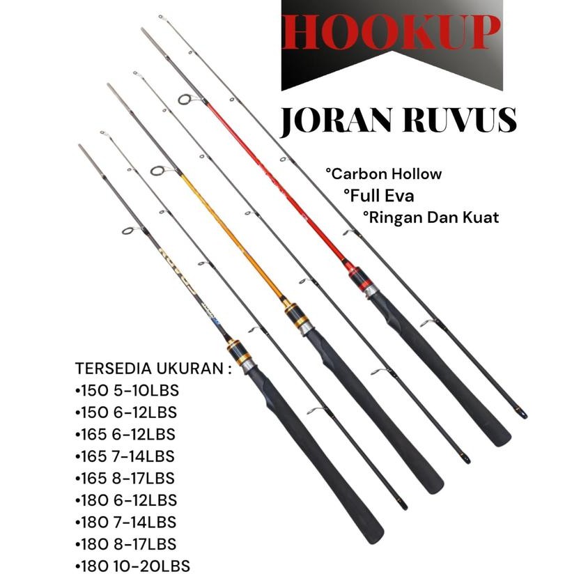 Joran Hookup Ruvus 150/165/180 Cm- Carbon Hollow