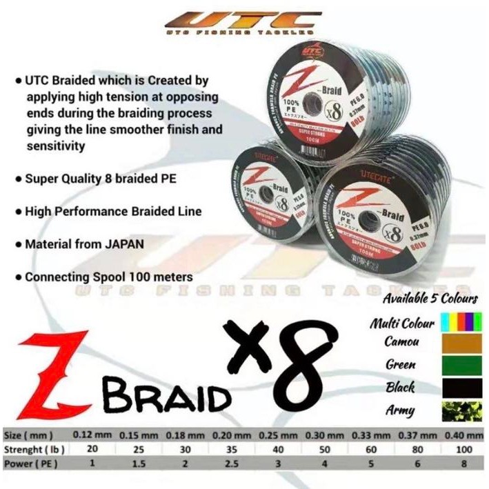 Senar PE X8 100 meter utecate