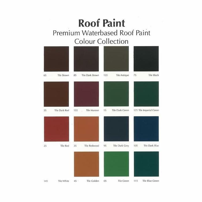 Cat Genteng Mowilex Roofpaint Roof Paint Mowilex @Gln