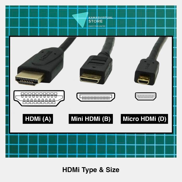 MICRO HDMI TO HDMI RIGHT / LEFT ANGLED 90 L DEGREE UP TO 4K