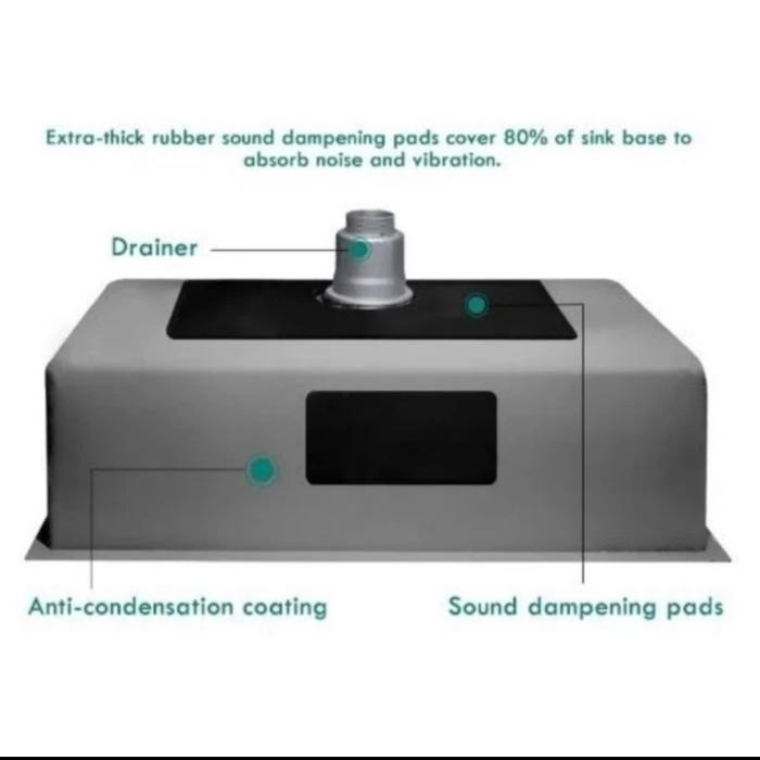 kitchen sink black 2 lubang undermount