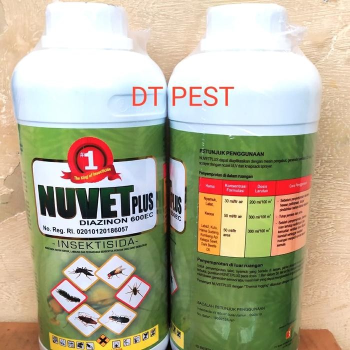NUVET PLUS