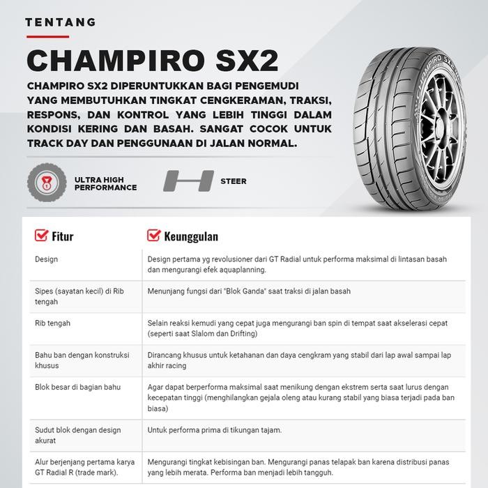 GT Radial ampiro SX2 205/50 R16 Ban Mobil