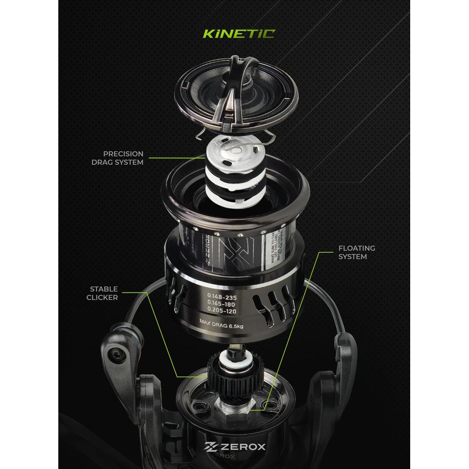 Terpopuler Reel Wormshaft Power Handle Zerox Kinetic