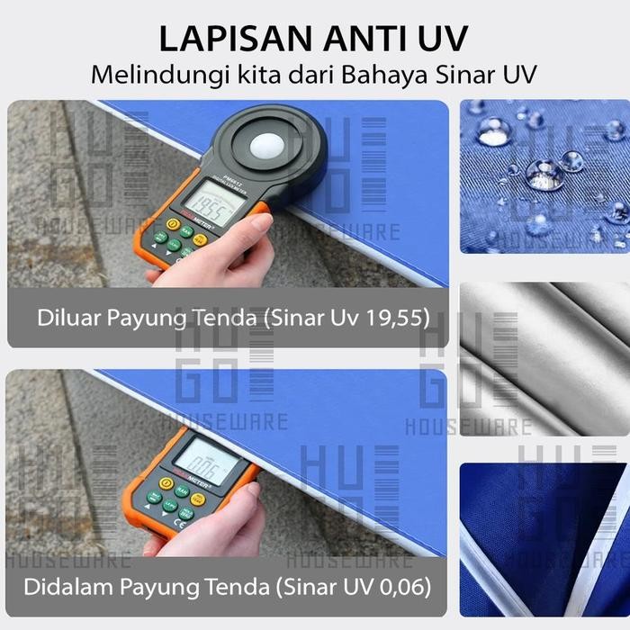 HUGO Payung Jualan 200 CM Payung Tenda Taman Pantai Cafe Bazar Lapak