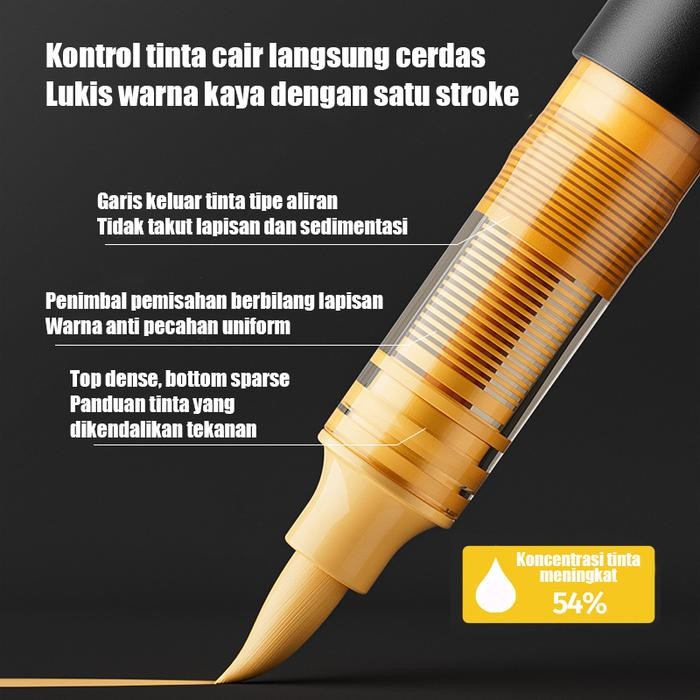 

SALE TERBARU ENMY PEN AKRILIK LANGSUNG CAIRAN KOTAK HITAM KECIL LUKISAN MAHASISWA DEDICATED