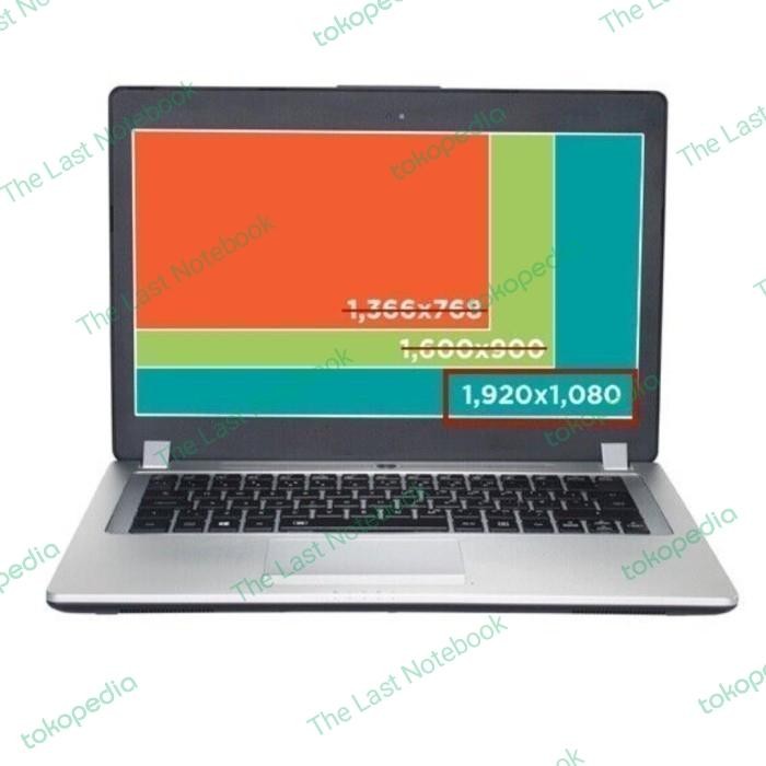 Layar Led Lcd Laptop HP Pavilion Gaming 15-dk0043TX 15-dk0042TX Series