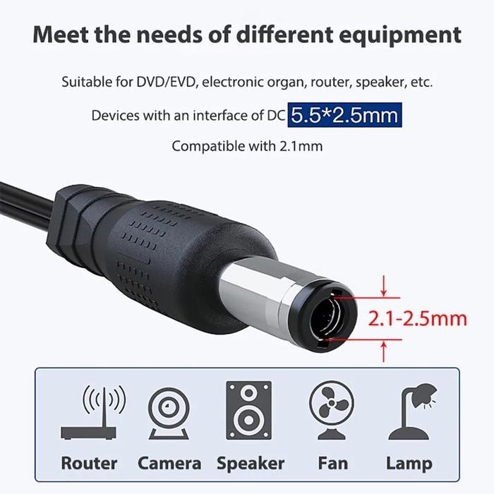 [Allthebest] ADAPTOR 12V 1A / ADAPTOR 12V 2A / ADAPTER 12V 1A / ADAPTER