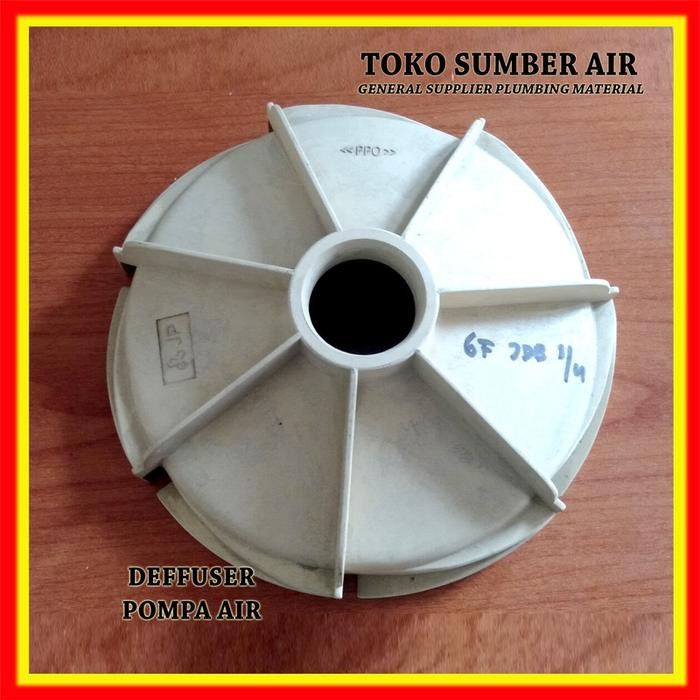 DIFFUSER DEFFUSER DEFUSER GRUNDFOS 3 / 4 POMPA AIR