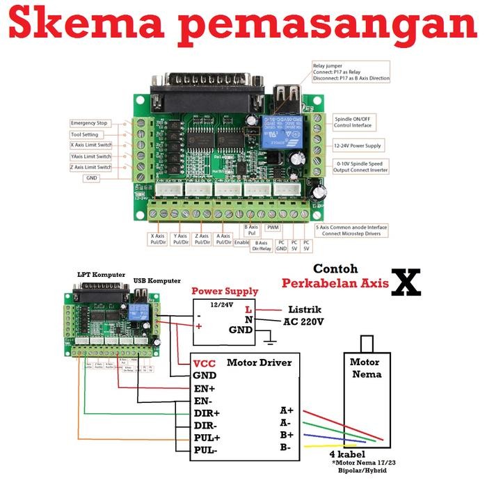 [EBS] BOB CONTROLLER CNC MACH3 LPT PARAREL MODULE MESIN 5 AXIS