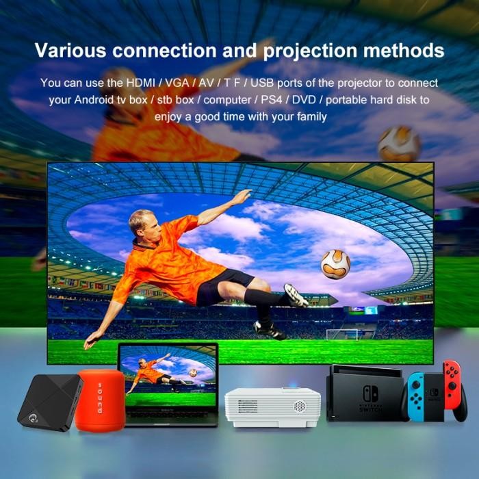 [Expert] Tripsky-T5 infocus Proyektor 80 ANSI HD 1080P mini Proyektor