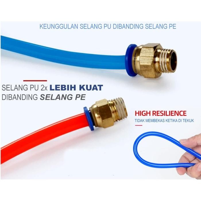 Paket Alat Cuci Motor Dan Mobil Hemat Pompa Hiu Tekanan Tinggi