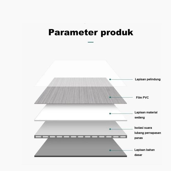 !! Wallboard PVC Papan Panel Dinding wallboard Wpc Wallpanel Dinding Dekorasi moderen Aestetic