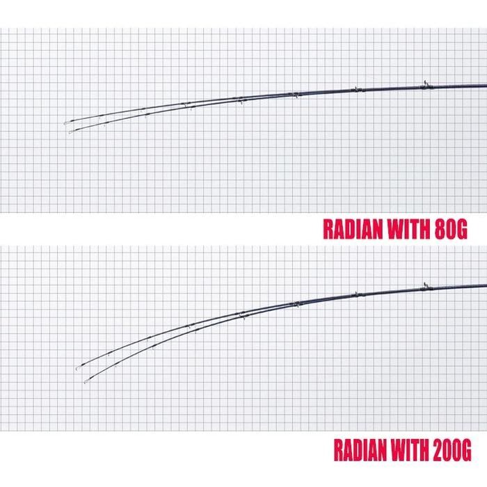 Lurekiller Joran Pancing Slow Jigging 1.91M PE 1-3 joran jigging Fuji bahan carbon Hi-power X JP017