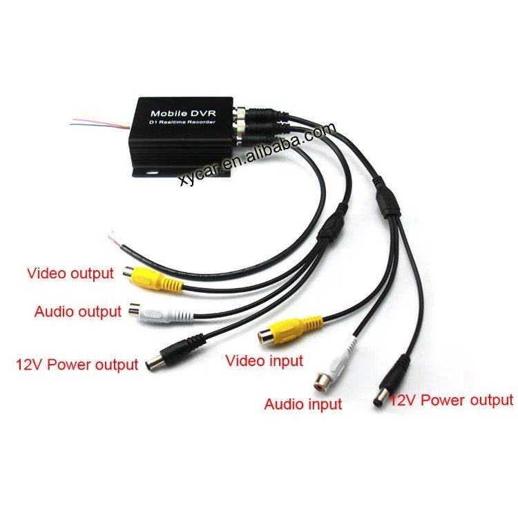 Original brand new3d Panoramic Camera 360 Degree Car Bird Eye Surround View Parking Dvr System Ahd