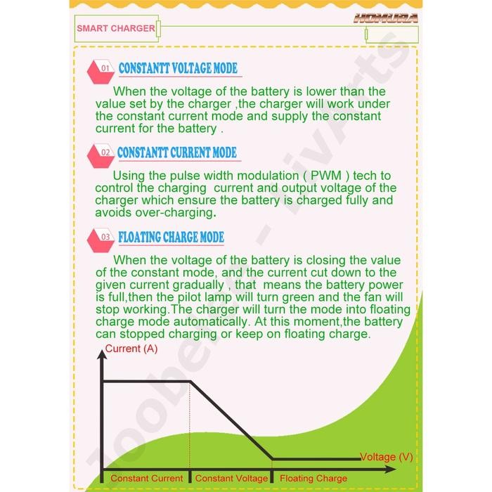 [Allthebest] Inverter 1000w 1000 watt plus Charger Aki 10a UPS Otomatis DC 12V to
