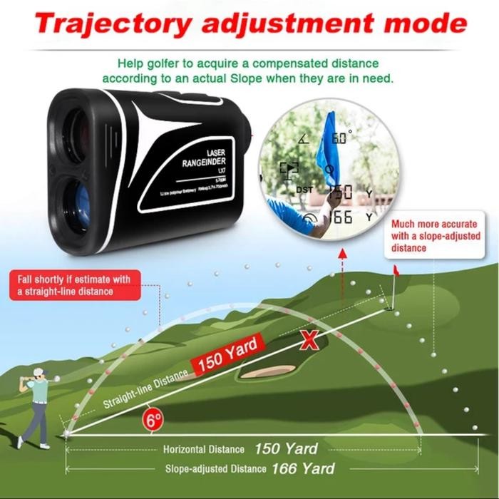 

FLASH SALE RANGEFINDER MILESEEY 800M WITH LCD EXTRA ORDINARY FOR GOLF HUNTING PENGUKUR JARAK LASER