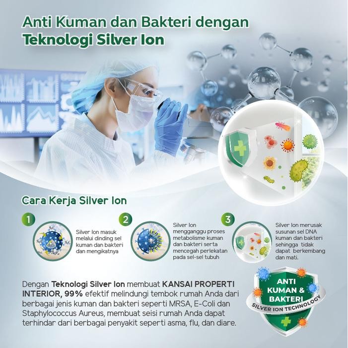 KANSAI PROPERTY - CAT TEMBOK ANTI BAKTERI - 25 KG