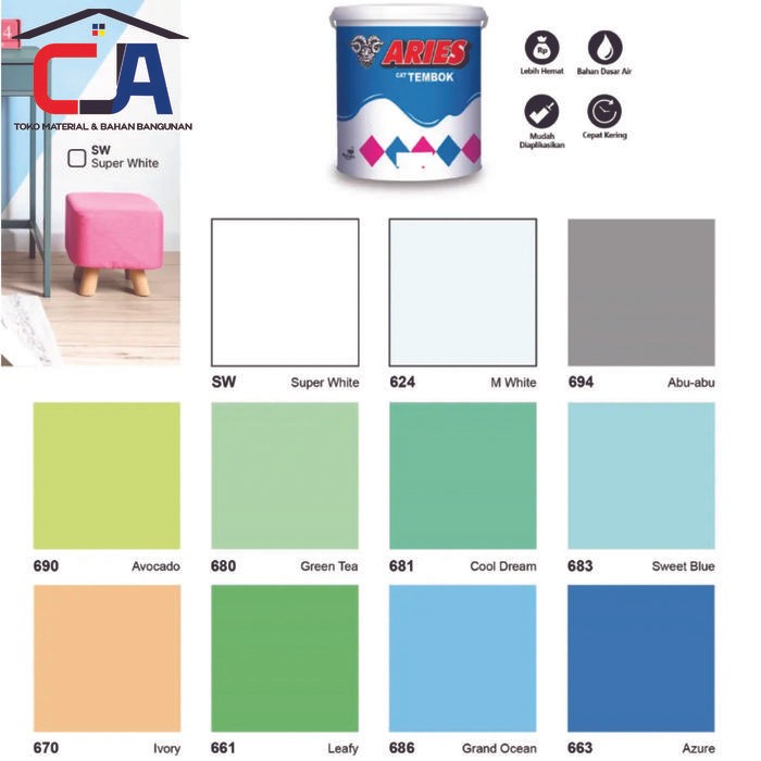 CAT TEMBOK CAT INTERIOR AVIAN BRAND ARIES 5 KG