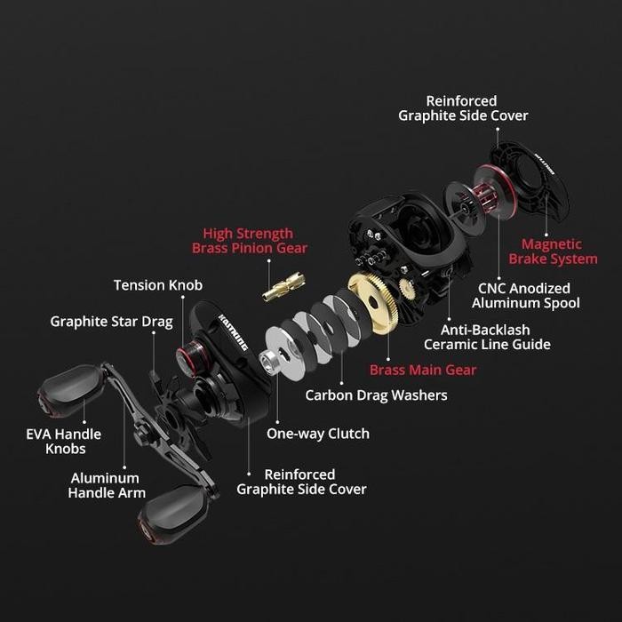 Reel Bc Reel Murah Handle Kiri Baitcasting Reel / Penggulung Senar Pancing Tangan Kanan / Kiri Rasio