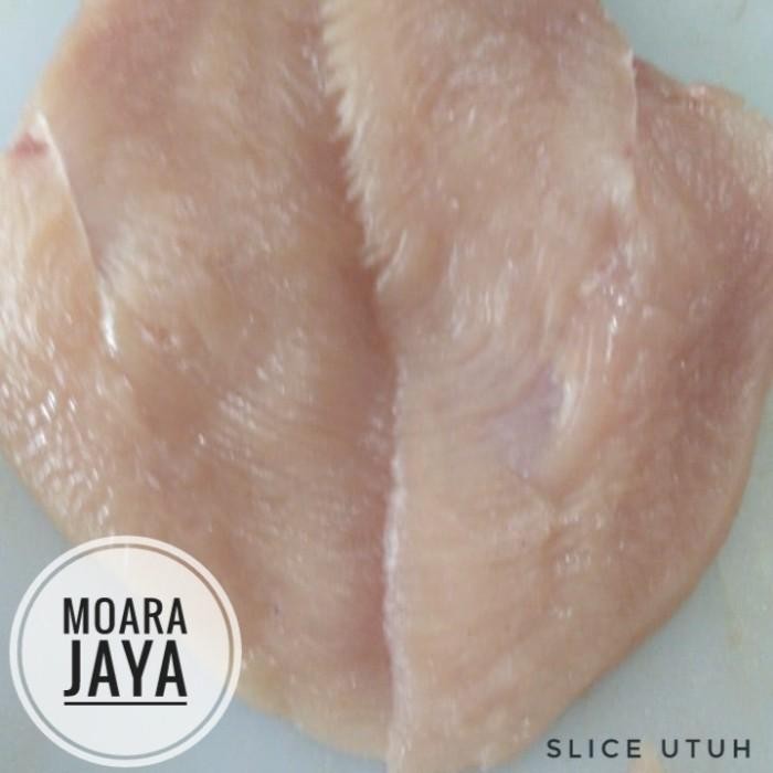 

(Expert) FILLET DADA SLICE