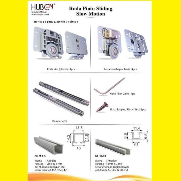 RODA LEMARI SLIDING SLOWMOTION HUBEN SD 451 SD 452 RODA SAJA 2 PINTU