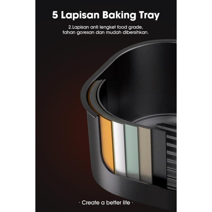 Air Fryer Low Watt Transparan Samono Sw-Afw50 5 Liter Frayer Alat Penggoreng Masak Tanpa Minyak 5L