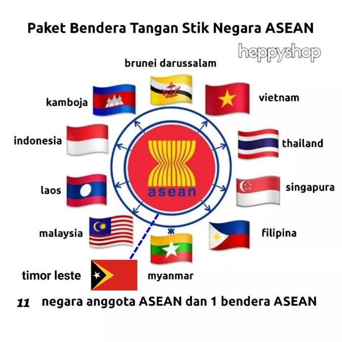 

Terlaris Paket Bendera Tangan Stik Negara ASEAN SALE