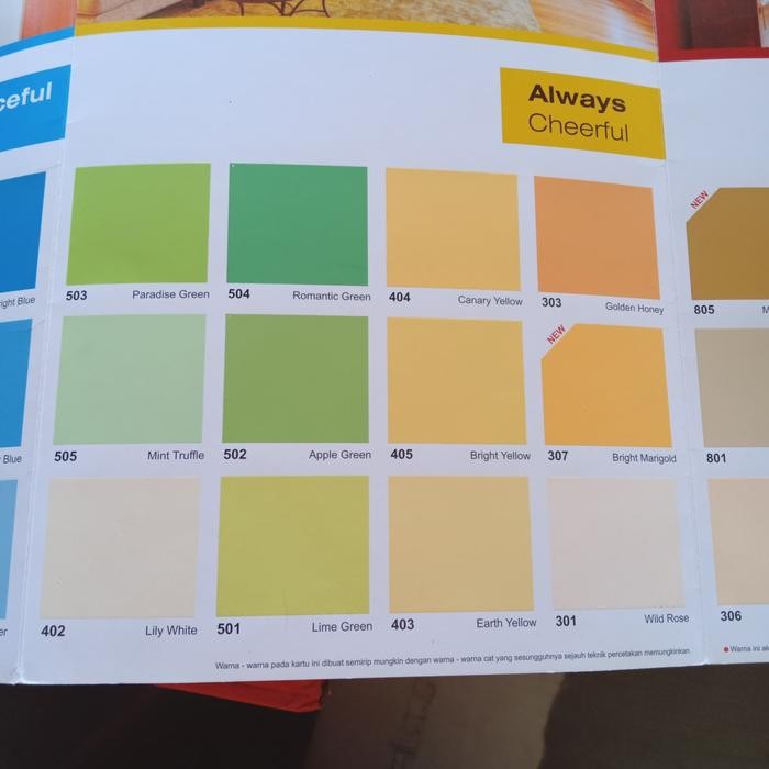 CAT TEMBOK PLAFON ARIES GOLD 4,5KG AVIAN BRANDS