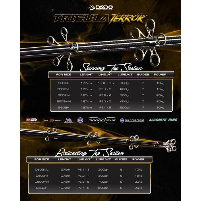 Daido - Top Section Trisula Terror Spinning Dan Baitcasting/Ujung Joran Trisula Terror
