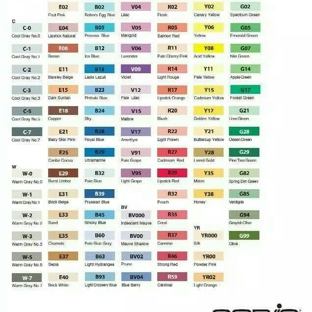 

Copic Ciao Sketch Marker (Satuan) Gratisongkir