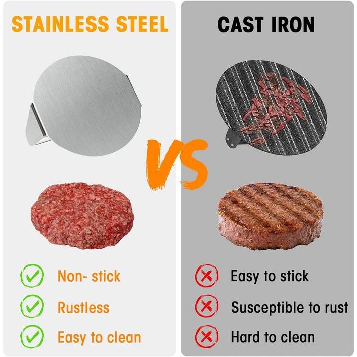 Sav 1Pcs 304 Stainless Alat Cetak Daging Burger Burger Patty Peralatan Da Penekan Daging Burger Alat