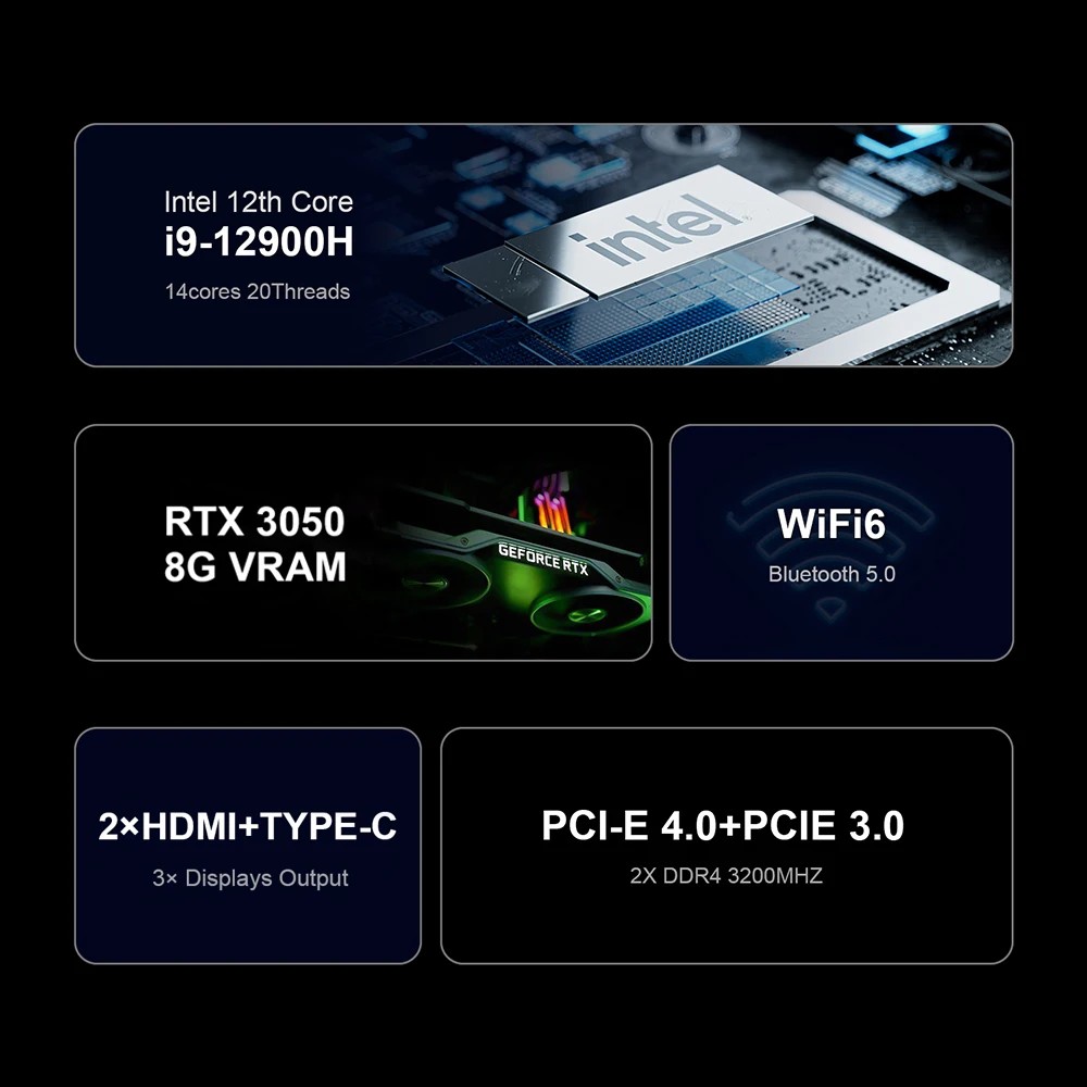 Chatreey G2 Mini PC Intel Core i9 12900H i7 12700H With Nvidia RTX 3050 Gaming Desktop Computer PCIE