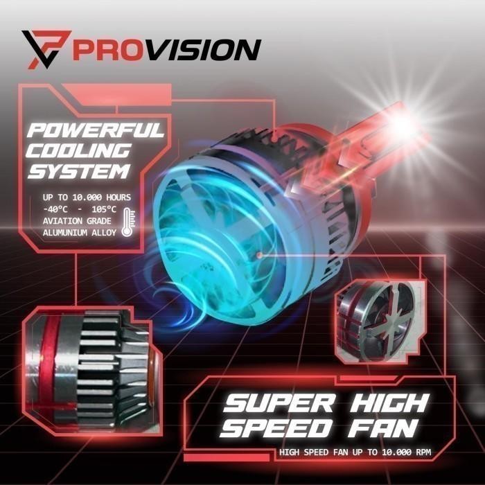 Terhemat Lampu Depan Mobil Rush Terios Led Provision