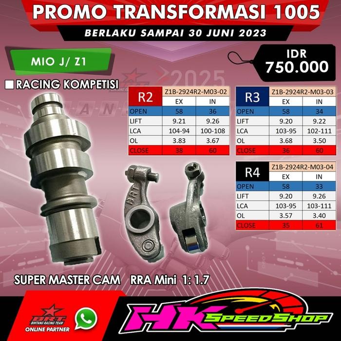 NOKEN AS BRT + RRA MIO J TYPE R SERIES *