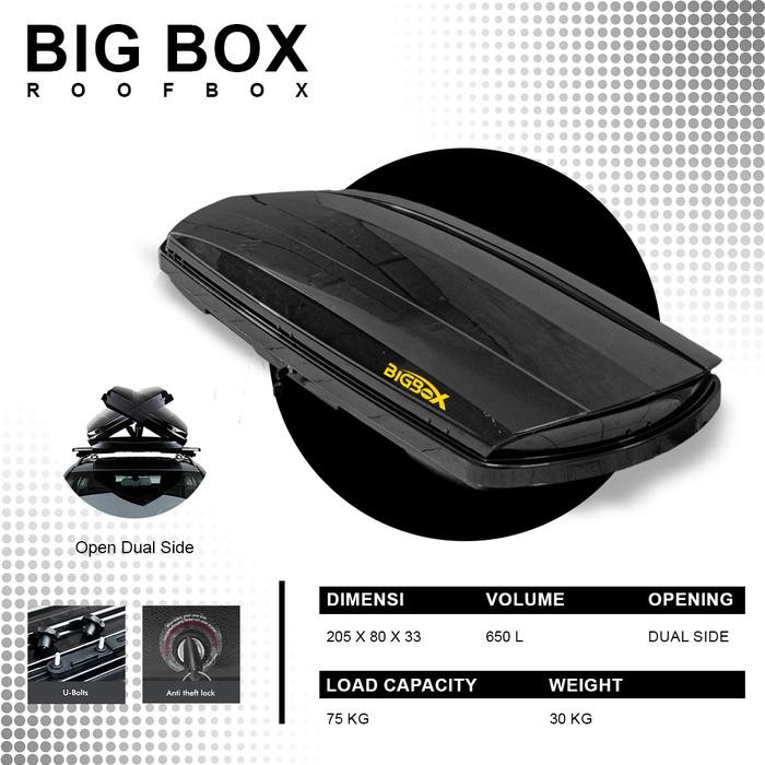 Roofbox Roof Box 600L Bagasi atas mobil 1 Paket All new Pajero