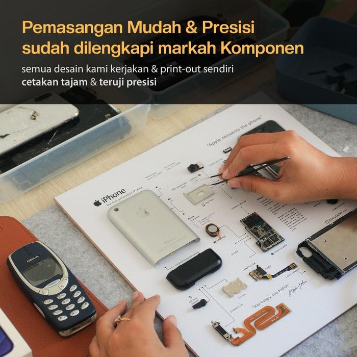 Idyan - [ Template & Frame ] iPhone Artwork Pajangan Bingkai Komponen HP Gadget Dinding Konter