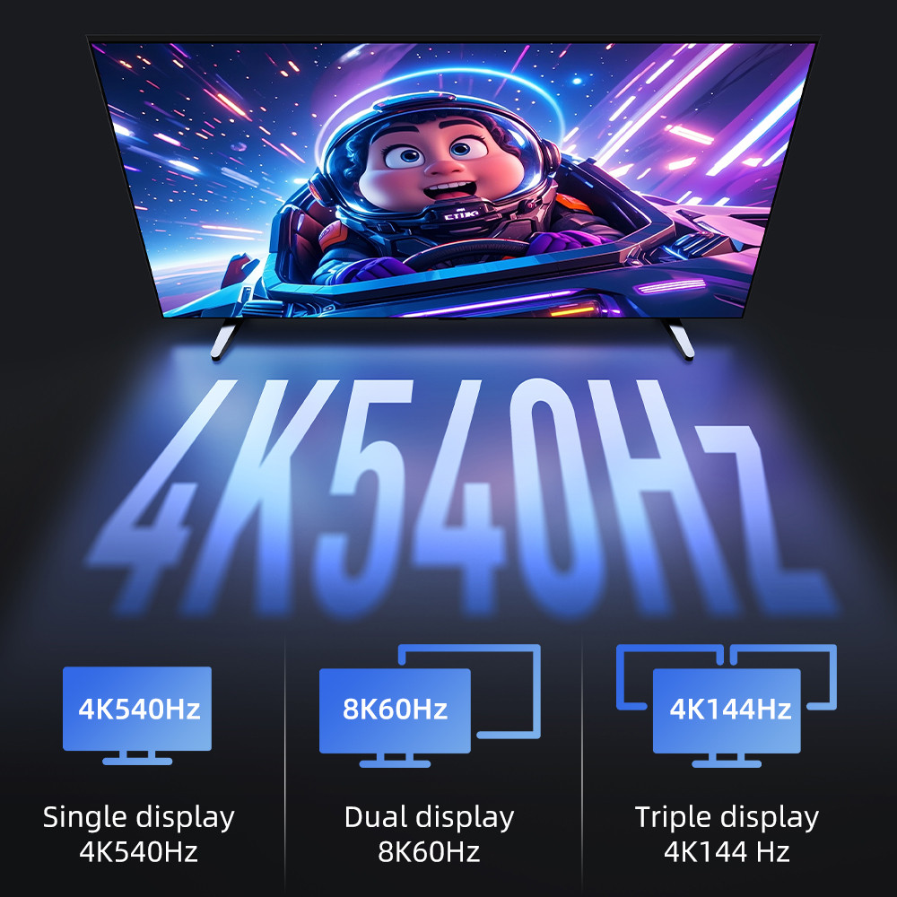 CABLETIME Thunderbolt 5 Cable 4K 540Hz 120Gbps 240W Intel Certified Compatible for Thunderbolt 5/4/3