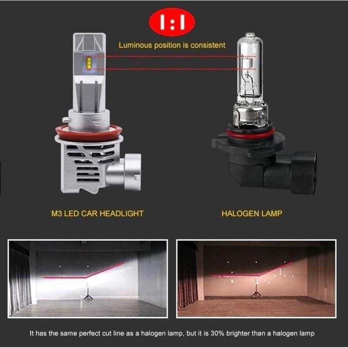 Lampu Led Mobil M3 Zes Chip H4 H11 Ultra Bright 60W Gratisongkir