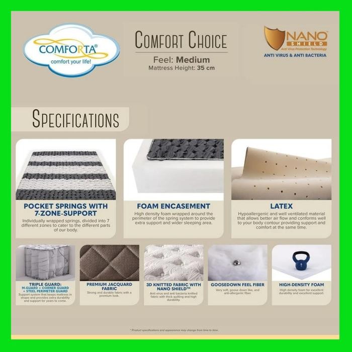 Comforta Kasur Springbed Comfort Oice - Hanya Kasur - 200X200