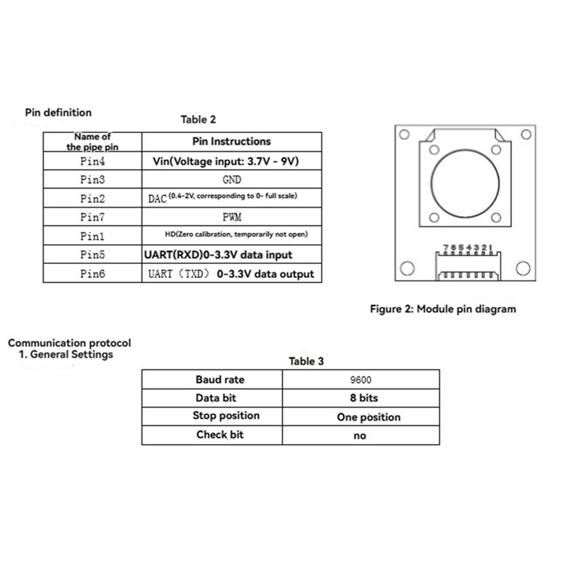 B34B-Formaldehyde Measurement Module Concentration Measurement Module For Measurement Formaldehyde