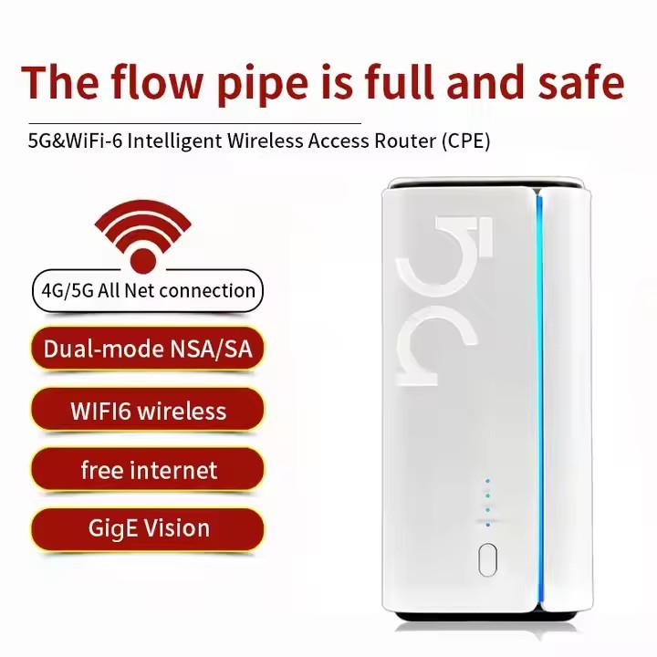 5G CPE Pro WiFi 7 Router BE7200 Dual 2.5G Ethernet Ports NFC 4G LTE Cat19 Wireless WiFi 5G Sim Modem